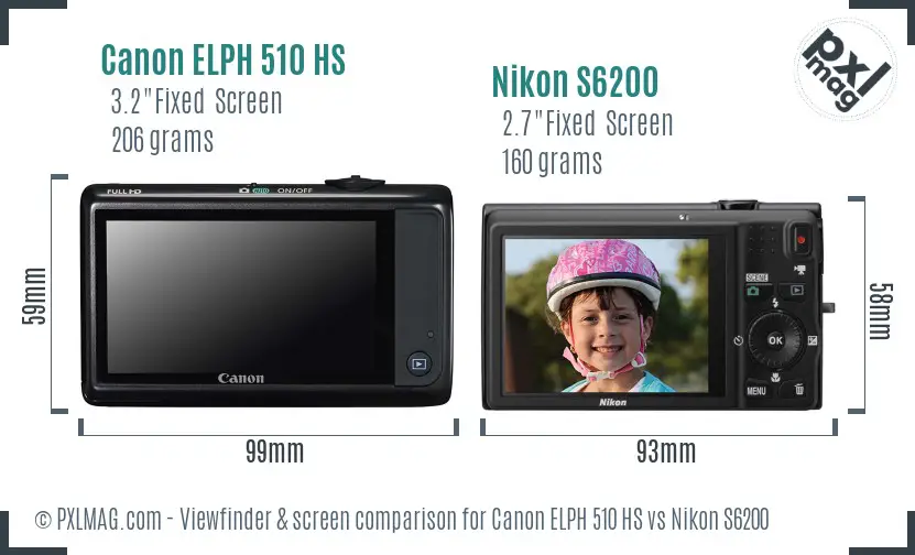 Canon ELPH 510 HS vs Nikon S6200 Screen and Viewfinder comparison