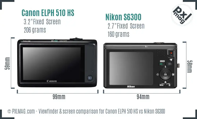 Canon ELPH 510 HS vs Nikon S6300 Screen and Viewfinder comparison