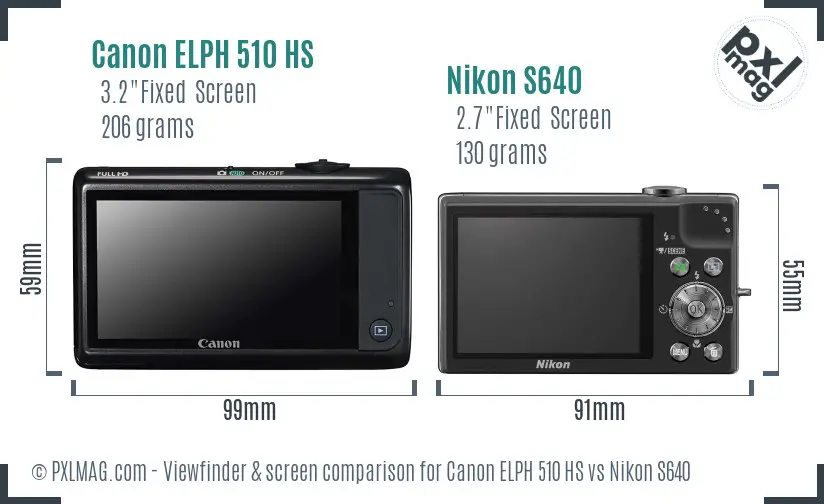 Canon ELPH 510 HS vs Nikon S640 Screen and Viewfinder comparison