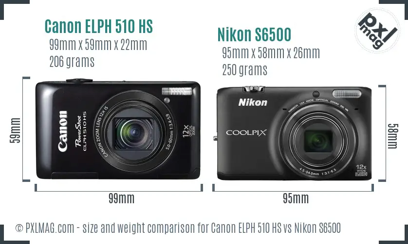 Canon ELPH 510 HS vs Nikon S6500 size comparison Canon ELPH 510 HS vs Nikon S6500 size comparison