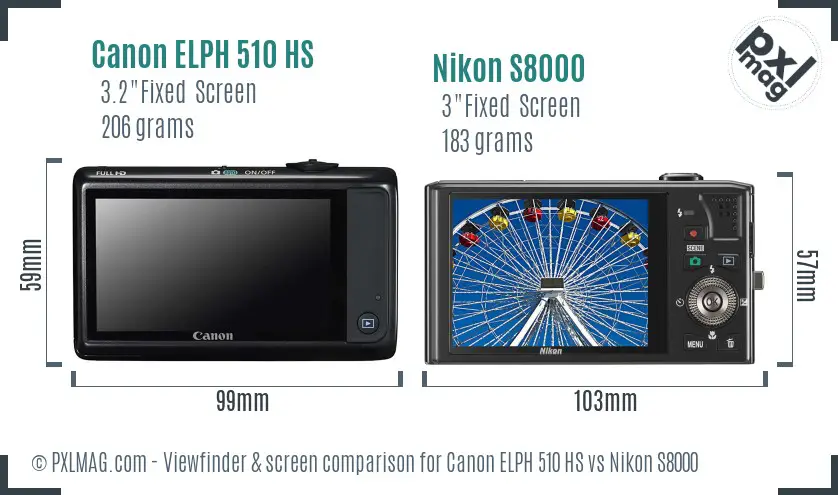 Canon ELPH 510 HS vs Nikon S8000 Screen and Viewfinder comparison