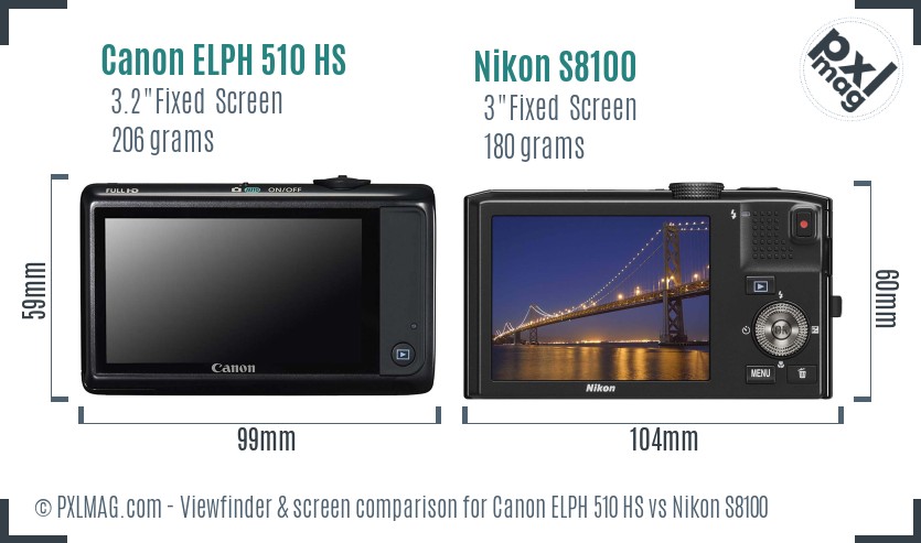 Canon ELPH 510 HS vs Nikon S8100 Screen and Viewfinder comparison