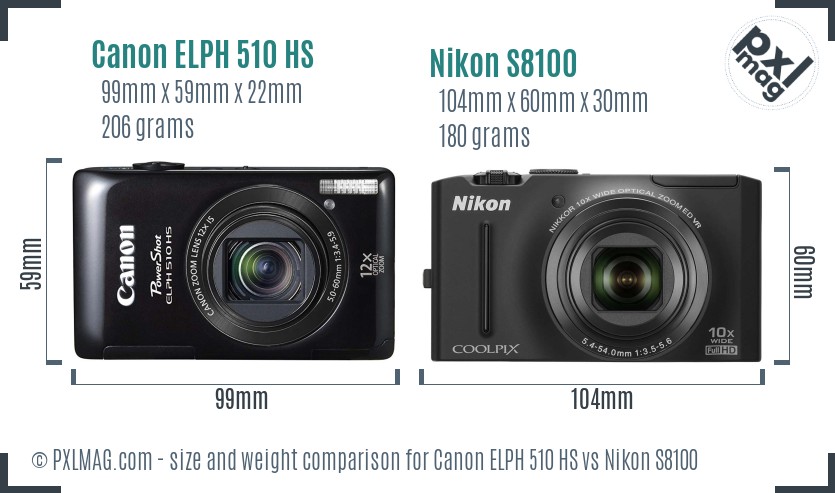 Canon ELPH 510 HS vs Nikon S8100 size comparison