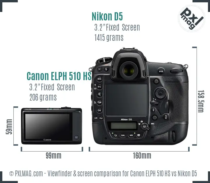 Canon ELPH 510 HS vs Nikon D5 Screen and Viewfinder comparison