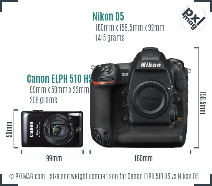 Canon ELPH 510 HS vs Nikon D5 size comparison