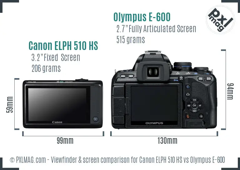 Canon ELPH 510 HS vs Olympus E-600 Screen and Viewfinder comparison