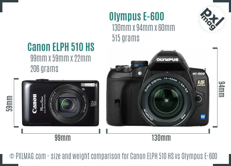 Canon ELPH 510 HS vs Olympus E-600 size comparison