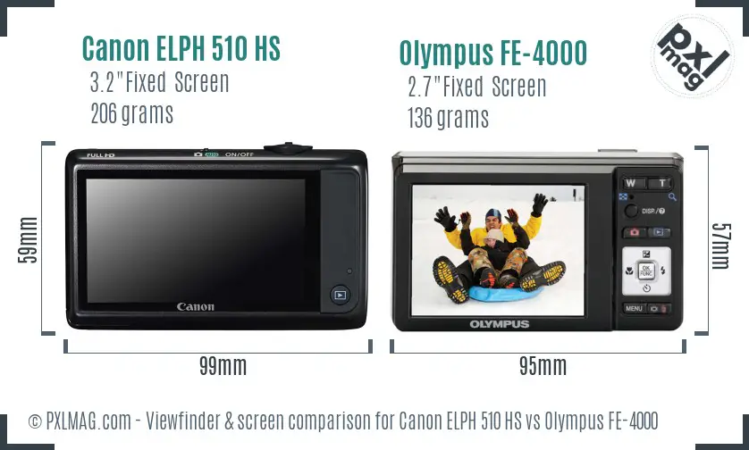 Canon ELPH 510 HS vs Olympus FE-4000 Screen and Viewfinder comparison