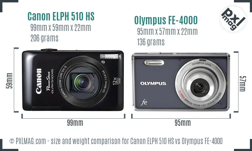 Canon ELPH 510 HS vs Olympus FE-4000 size comparison