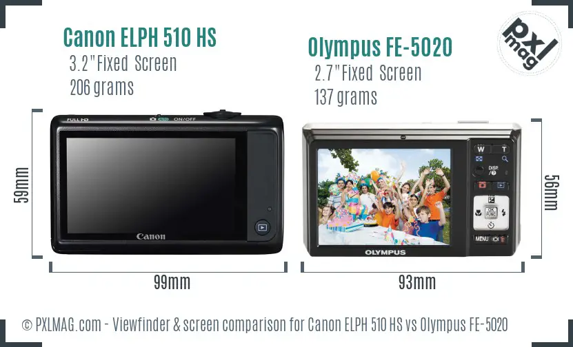 Canon ELPH 510 HS vs Olympus FE-5020 Screen and Viewfinder comparison