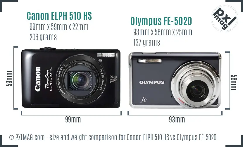 Canon ELPH 510 HS vs Olympus FE-5020 size comparison