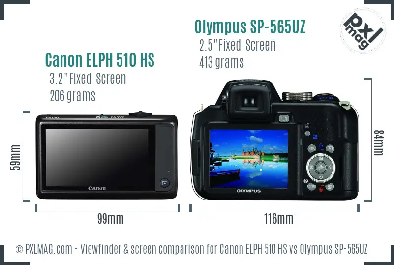 Canon ELPH 510 HS vs Olympus SP-565UZ Screen and Viewfinder comparison