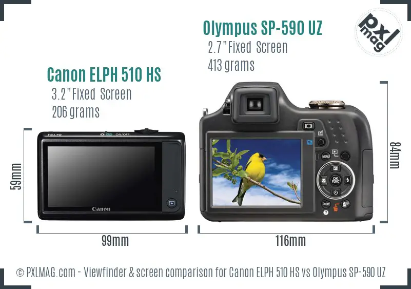 Canon ELPH 510 HS vs Olympus SP-590 UZ Screen and Viewfinder comparison