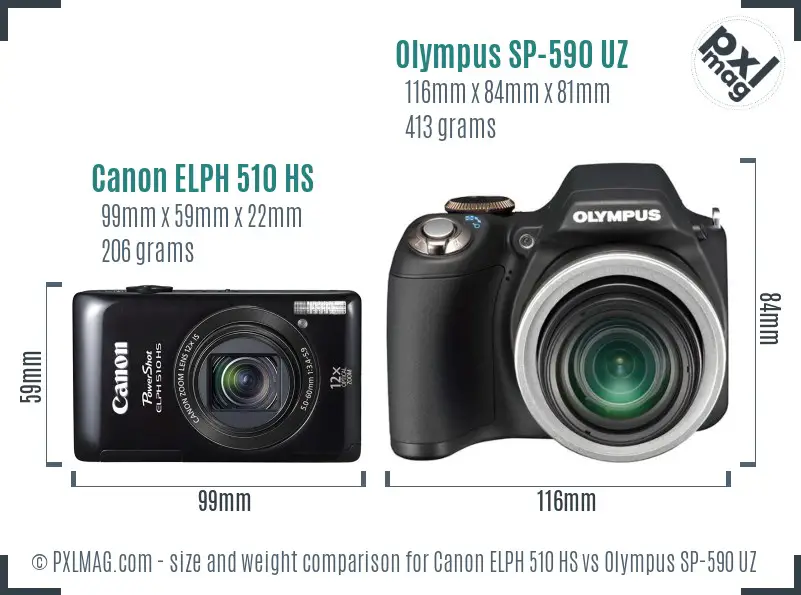 Canon ELPH 510 HS vs Olympus SP-590 UZ size comparison