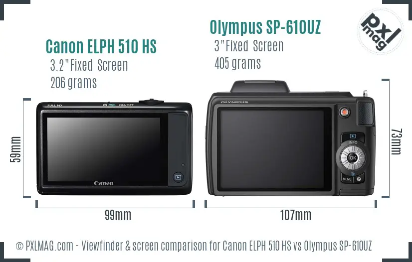 Canon ELPH 510 HS vs Olympus SP-610UZ Screen and Viewfinder comparison