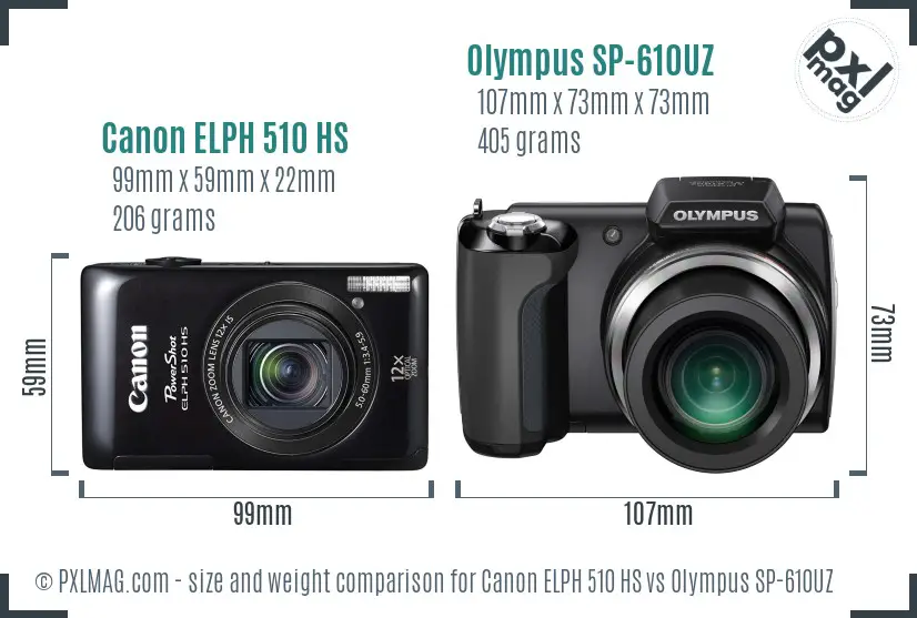 Canon ELPH 510 HS vs Olympus SP-610UZ size comparison