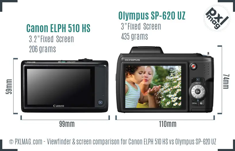 Canon ELPH 510 HS vs Olympus SP-620 UZ Screen and Viewfinder comparison