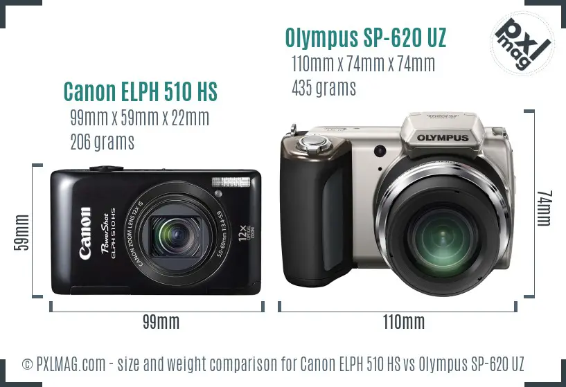 Canon ELPH 510 HS vs Olympus SP-620 UZ size comparison