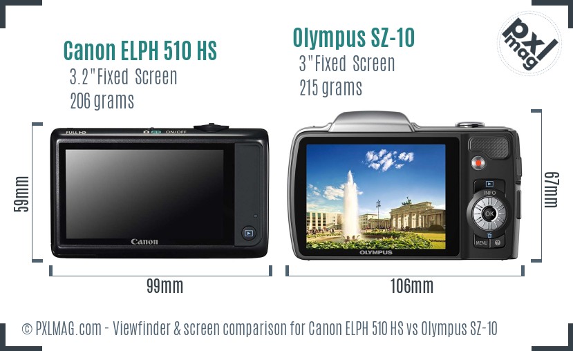 Canon ELPH 510 HS vs Olympus SZ-10 Screen and Viewfinder comparison