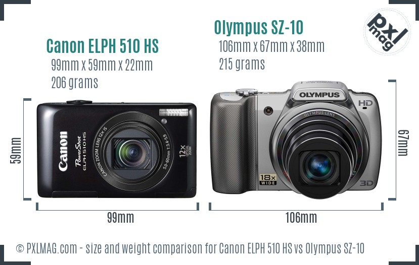 Canon ELPH 510 HS vs Olympus SZ-10 size comparison Canon ELPH 510 HS vs Olympus SZ-10 size comparison