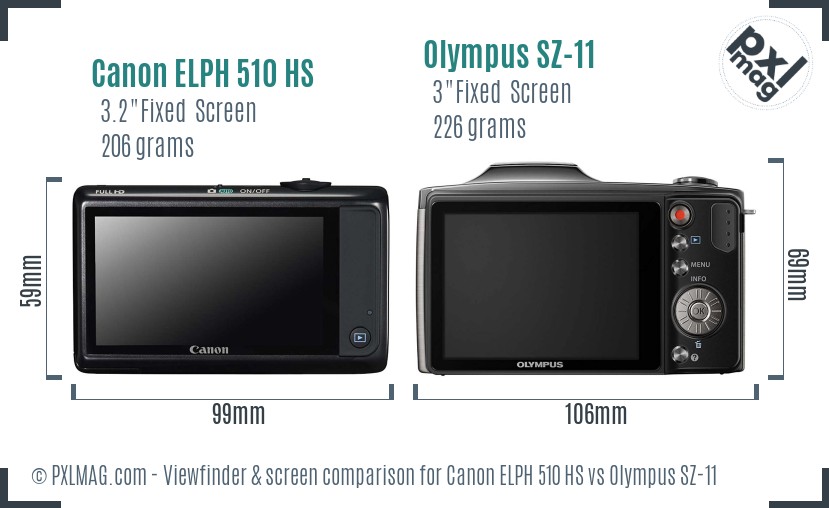 Canon ELPH 510 HS vs Olympus SZ-11 Screen and Viewfinder comparison