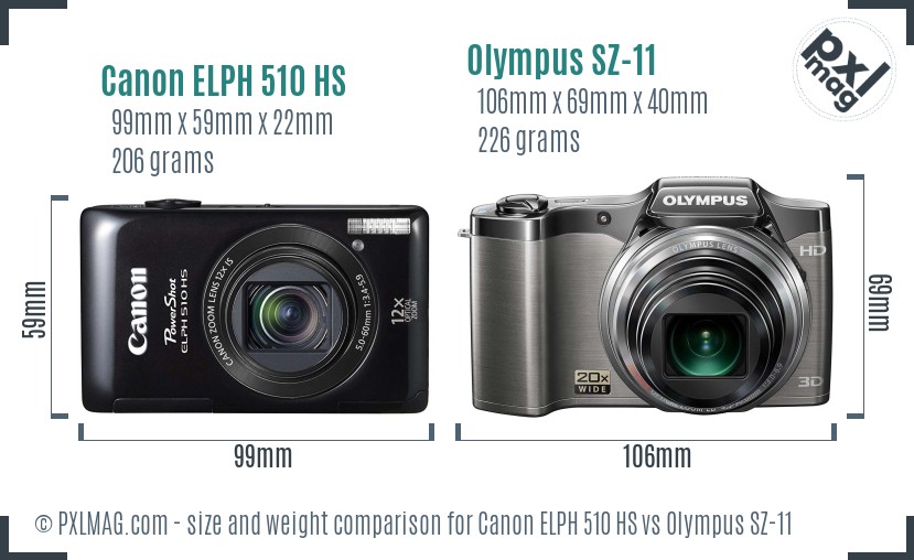Canon ELPH 510 HS vs Olympus SZ-11 size comparison