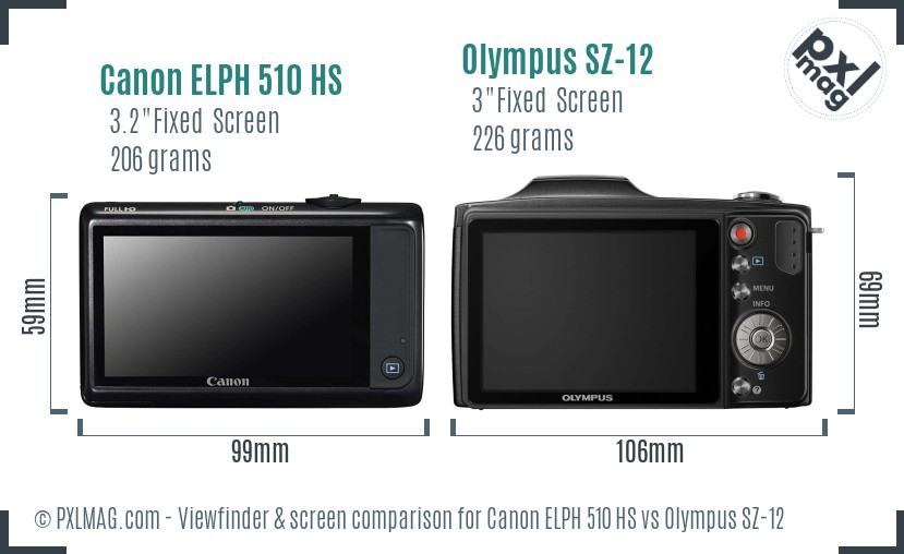 Canon ELPH 510 HS vs Olympus SZ-12 Screen and Viewfinder comparison