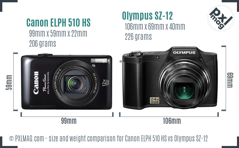 Canon ELPH 510 HS vs Olympus SZ-12 size comparison