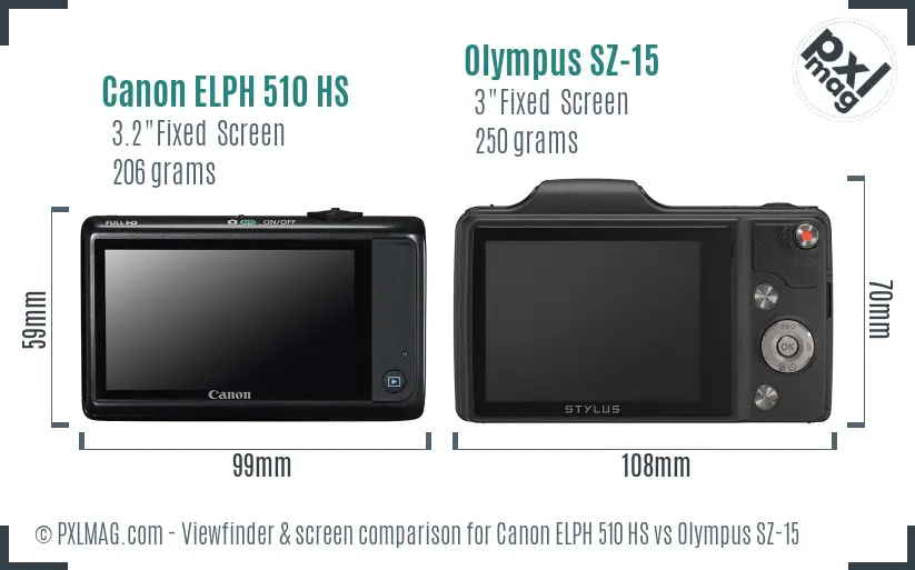 Canon ELPH 510 HS vs Olympus SZ-15 Screen and Viewfinder comparison