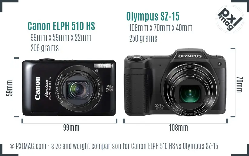 Canon ELPH 510 HS vs Olympus SZ-15 size comparison