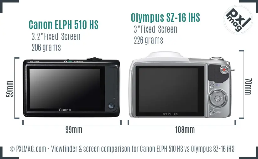 Canon ELPH 510 HS vs Olympus SZ-16 iHS Screen and Viewfinder comparison