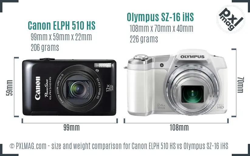 Canon ELPH 510 HS vs Olympus SZ-16 iHS size comparison