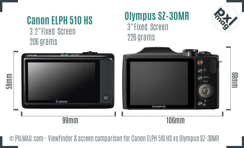 Canon ELPH 510 HS vs Olympus SZ-30MR Screen and Viewfinder comparison