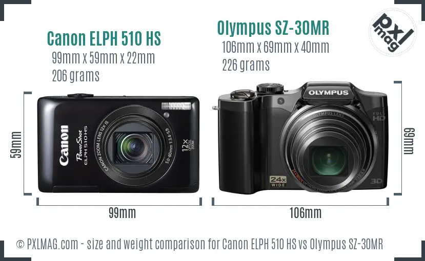 Canon ELPH 510 HS vs Olympus SZ-30MR size comparison