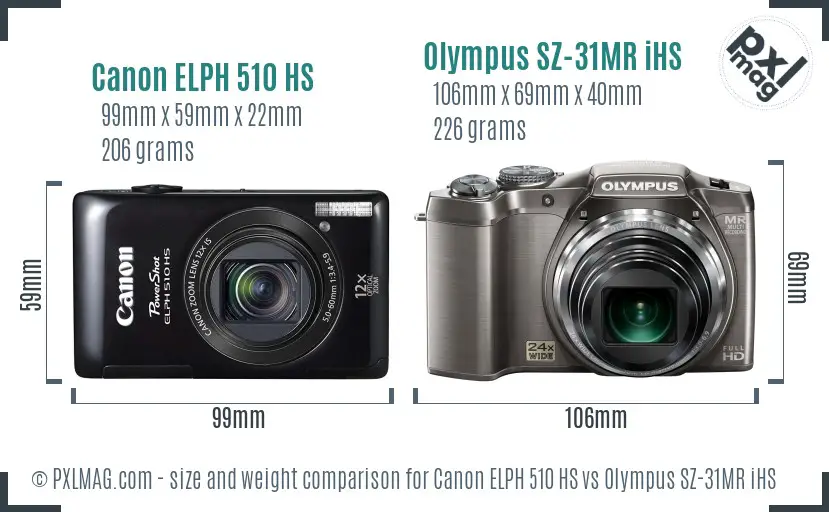 Canon ELPH 510 HS vs Olympus SZ-31MR iHS size comparison