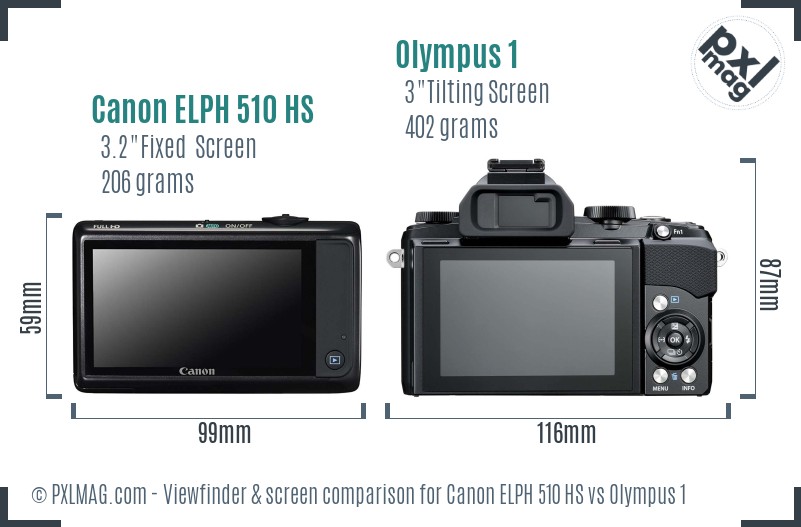 Canon ELPH 510 HS vs Olympus 1 Screen and Viewfinder comparison