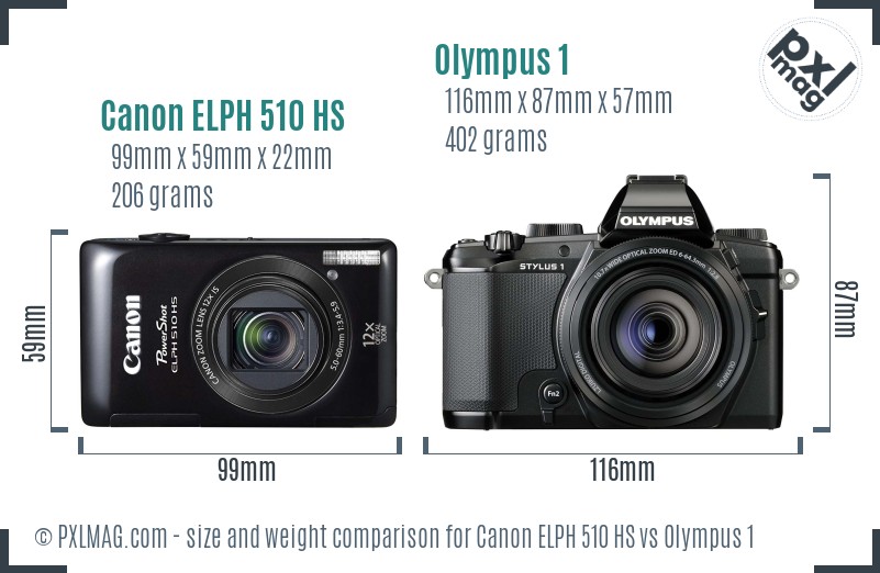 Canon ELPH 510 HS vs Olympus 1 size comparison
