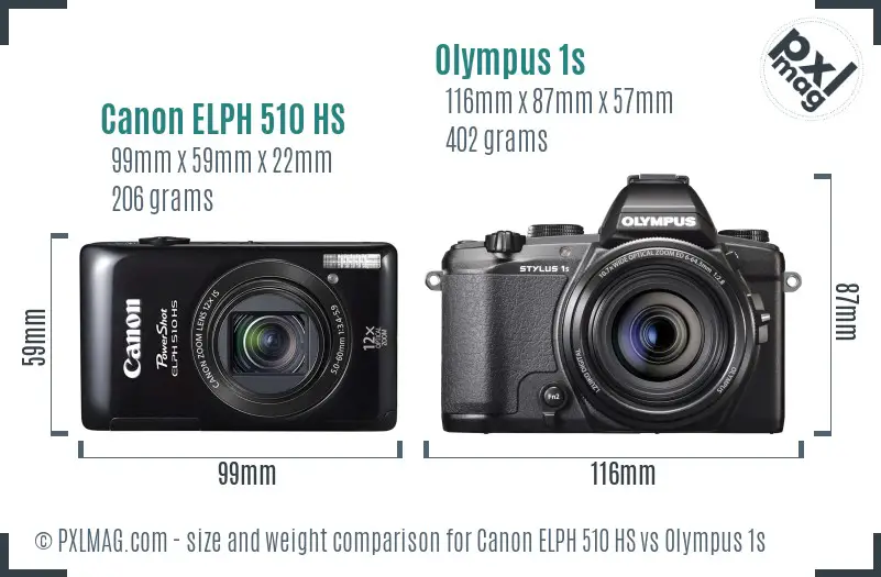 Canon ELPH 510 HS vs Olympus 1s size comparison
