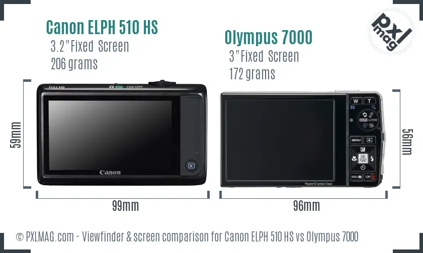 Canon ELPH 510 HS vs Olympus 7000 Screen and Viewfinder comparison