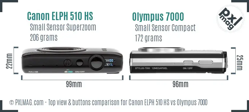 Canon ELPH 510 HS vs Olympus 7000 top view buttons comparison