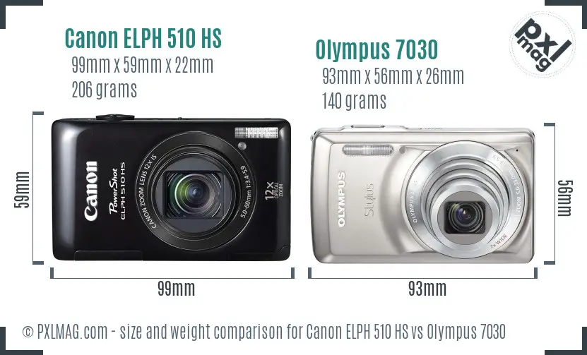 Canon ELPH 510 HS vs Olympus 7030 size comparison
