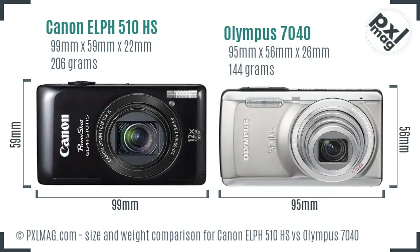 Canon ELPH 510 HS vs Olympus 7040 size comparison