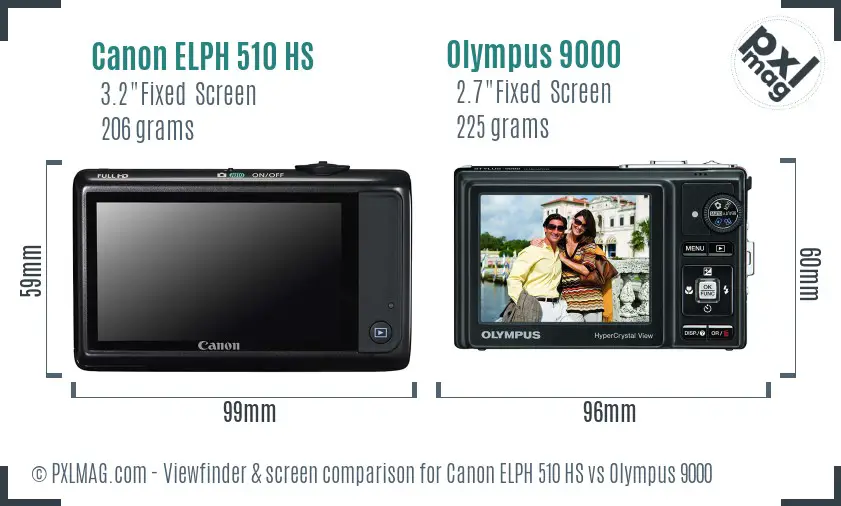 Canon ELPH 510 HS vs Olympus 9000 Screen and Viewfinder comparison