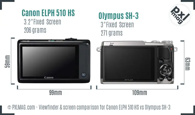 Canon ELPH 510 HS vs Olympus SH-3 Screen and Viewfinder comparison