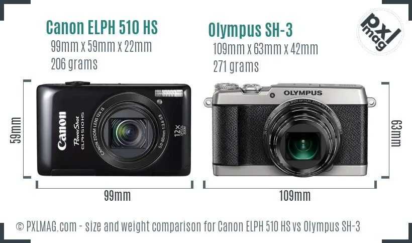 Canon ELPH 510 HS vs Olympus SH-3 size comparison