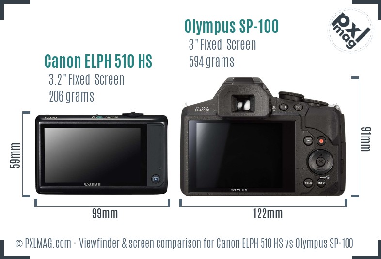 Canon ELPH 510 HS vs Olympus SP-100 Screen and Viewfinder comparison