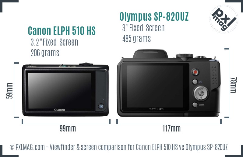 Canon ELPH 510 HS vs Olympus SP-820UZ Screen and Viewfinder comparison