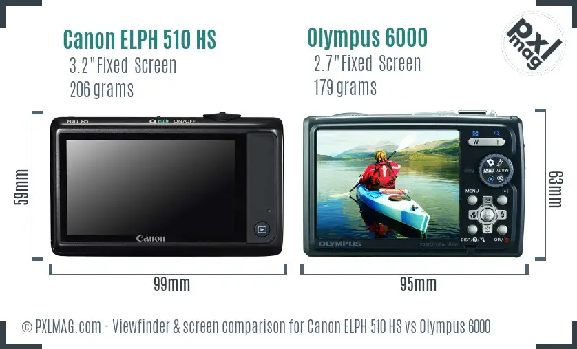 Canon ELPH 510 HS vs Olympus 6000 Screen and Viewfinder comparison