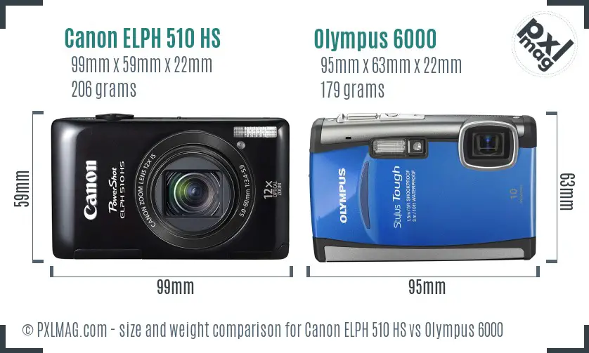 Canon ELPH 510 HS vs Olympus 6000 size comparison