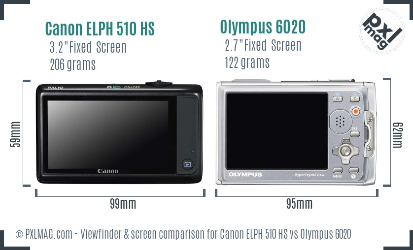 Canon ELPH 510 HS vs Olympus 6020 Screen and Viewfinder comparison